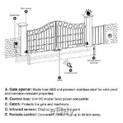 Gate Operator Complete Hardware Kit Easy Install with 2 Remote Controls