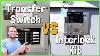 How To Choose Between A Transfer Switch Vs Interlock Kit With Power Inlet Box