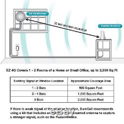 SureCall EZ 4G Easy Install Cell Phone Signal Booster